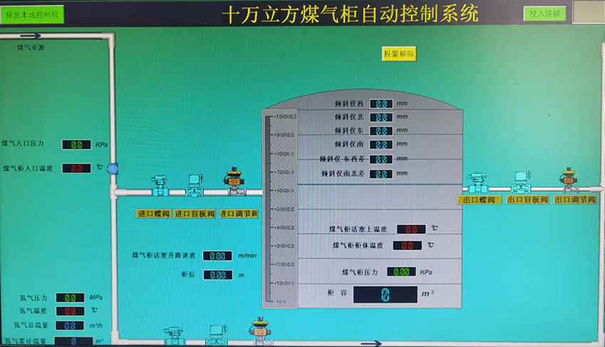 煤气柜活塞安全监测系统