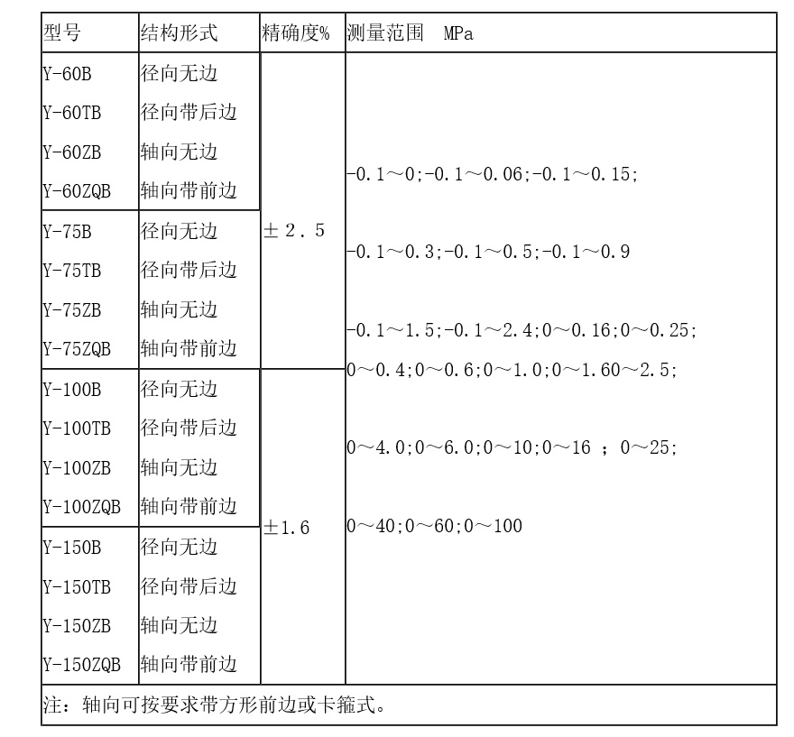 17415721433478.png image.png